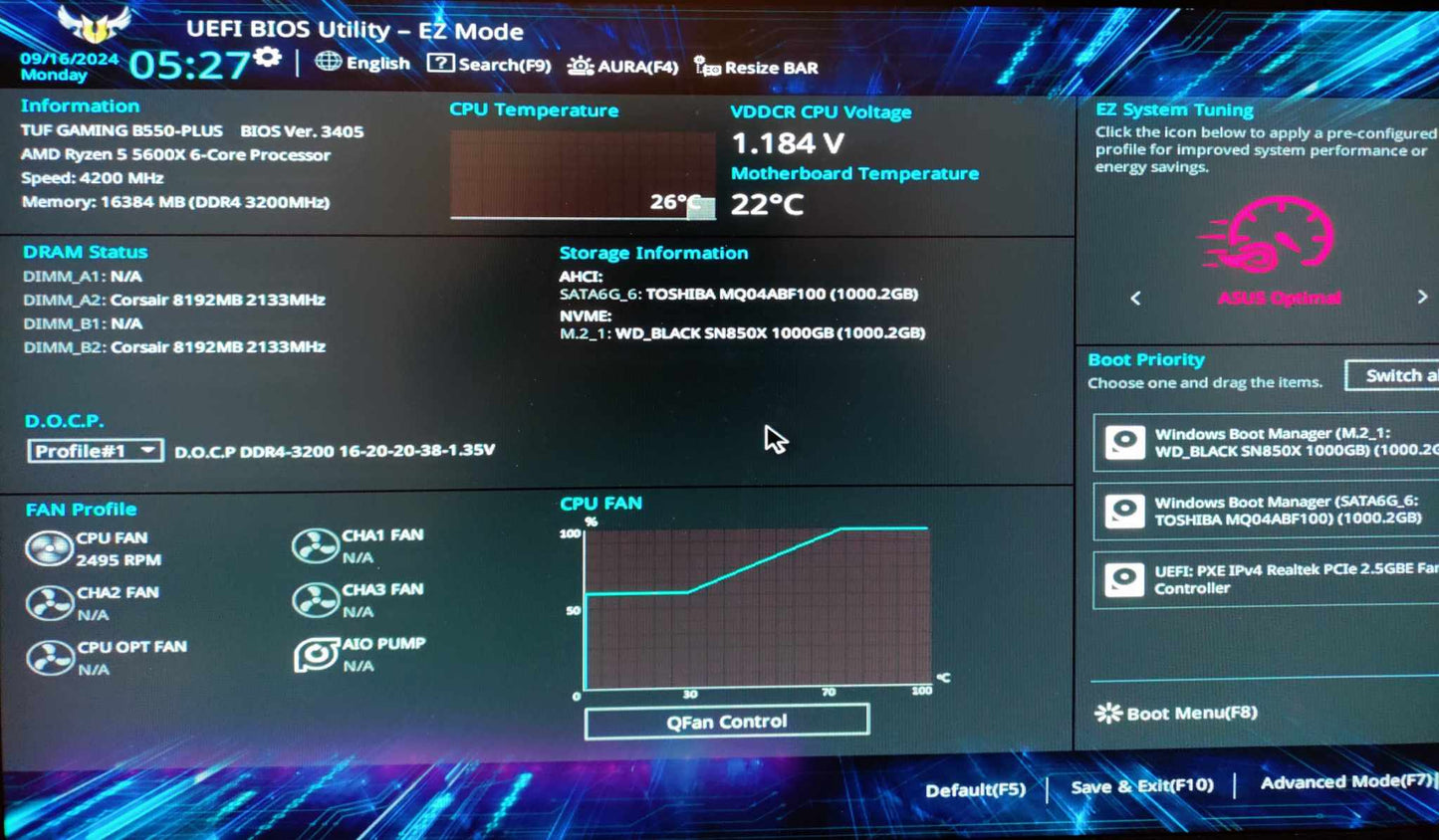 BIOS Performance Pc Pakke